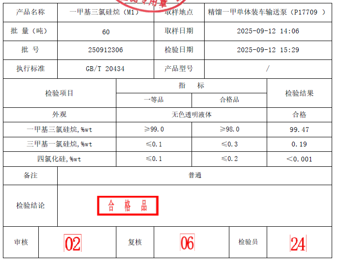 甲基三氯硅烷.png